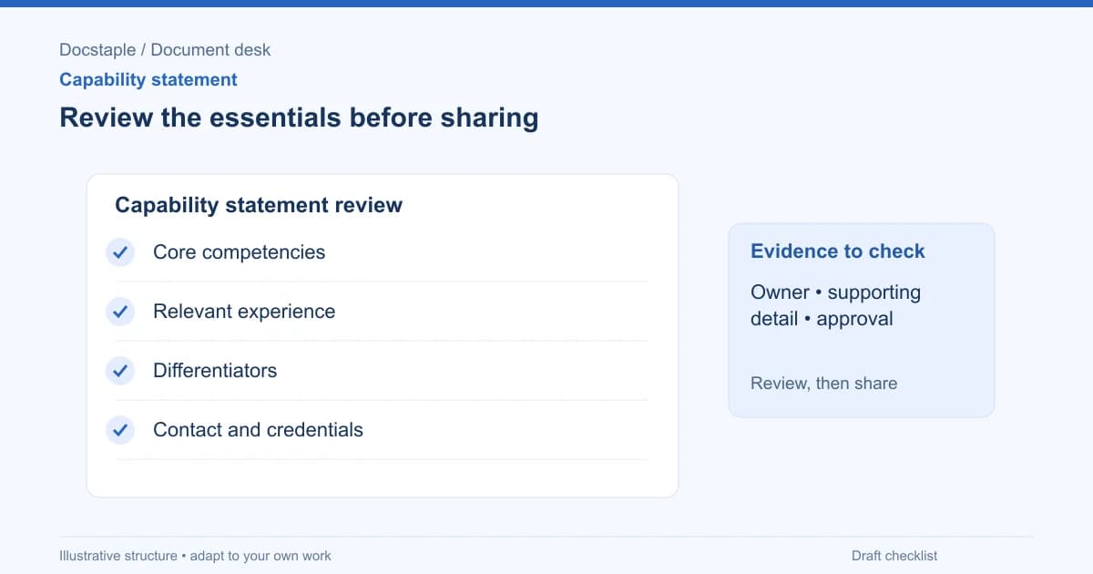 Review the essentials before sharing: Core competencies; Relevant experience; Differentiators; Contact and credentials.