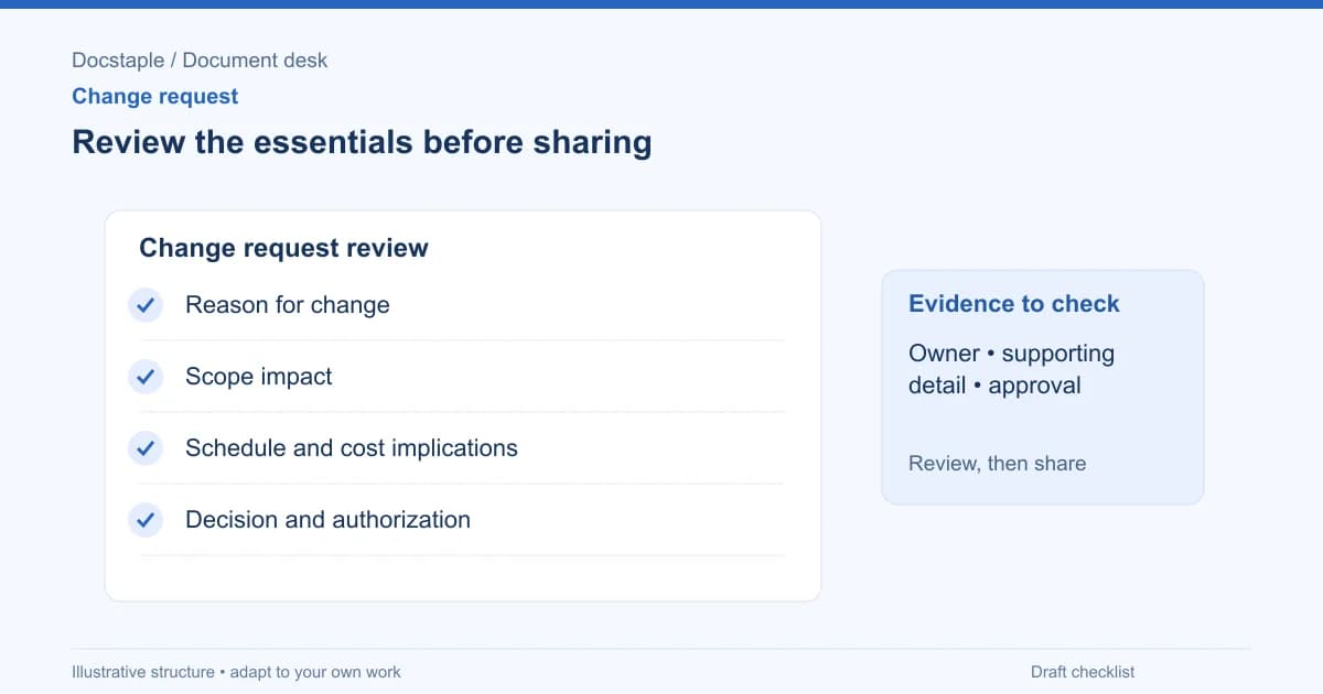 Review the essentials before sharing: Reason for change; Scope impact; Schedule and cost implications; Decision and authorization.