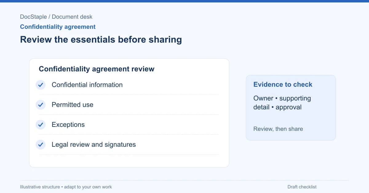 Review the essentials before sharing: Confidential information; Permitted use; Exceptions; Legal review and signatures.