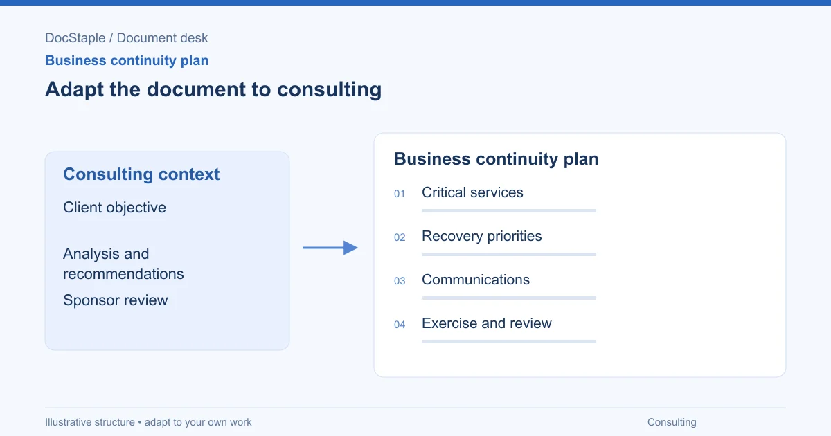 Adapt the document to consulting: Critical services; Recovery priorities; Communications; Exercise and review.