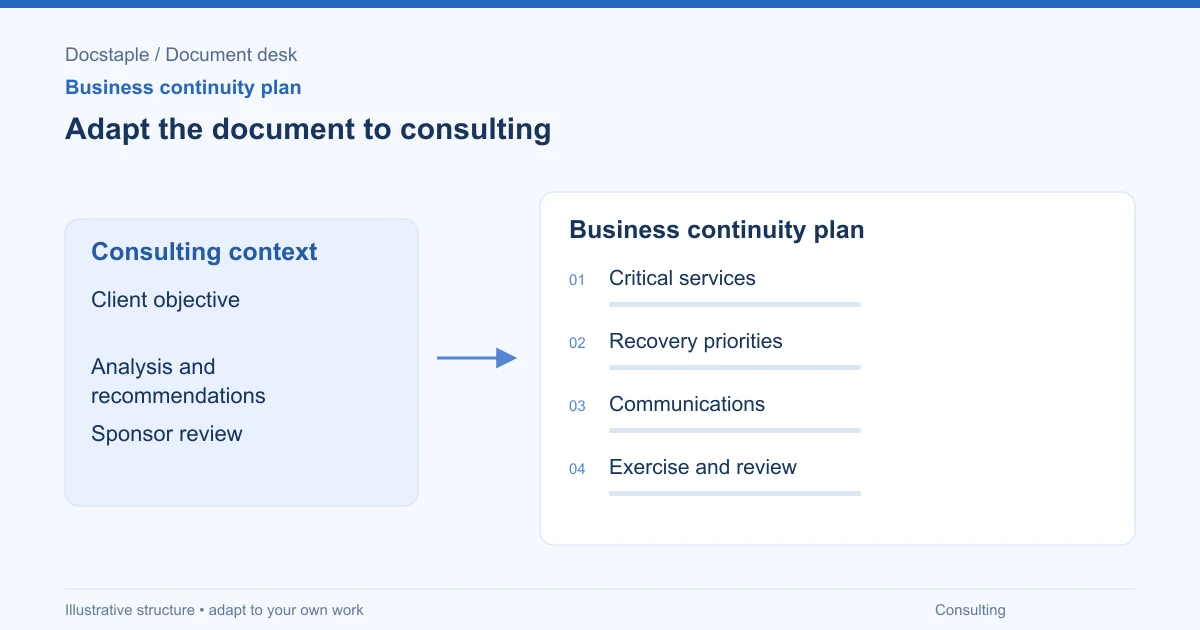 Adapt the document to consulting: Critical services; Recovery priorities; Communications; Exercise and review.