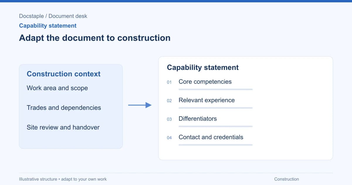 Adapt the document to construction: Core competencies; Relevant experience; Differentiators; Contact and credentials.