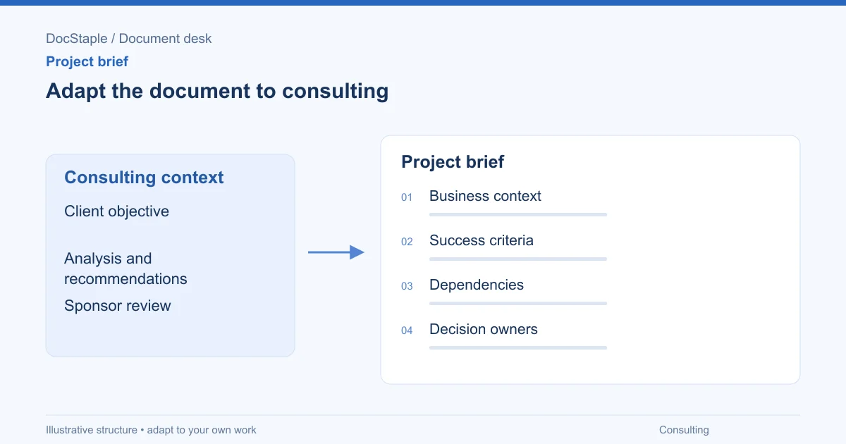 Adapt the document to consulting: Business context; Success criteria; Dependencies; Decision owners.