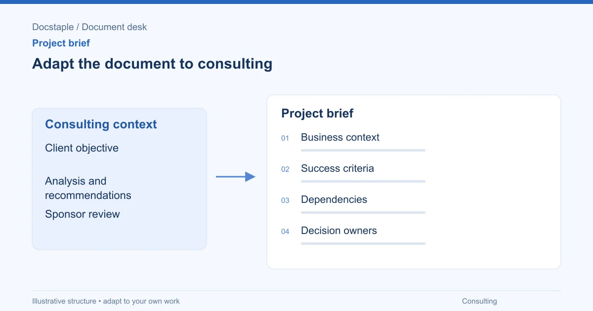 Adapt the document to consulting: Business context; Success criteria; Dependencies; Decision owners.