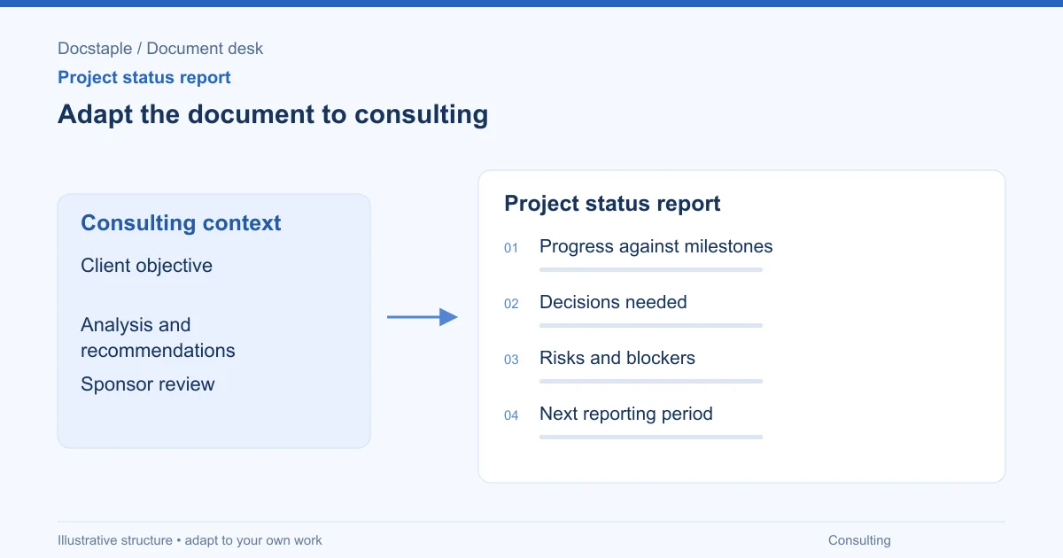 Adapt the document to consulting: Progress against milestones; Decisions needed; Risks and blockers; Next reporting period.