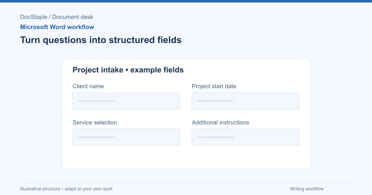 Turn questions into structured fields: Client name; Project start date; Service selection; Additional instructions.