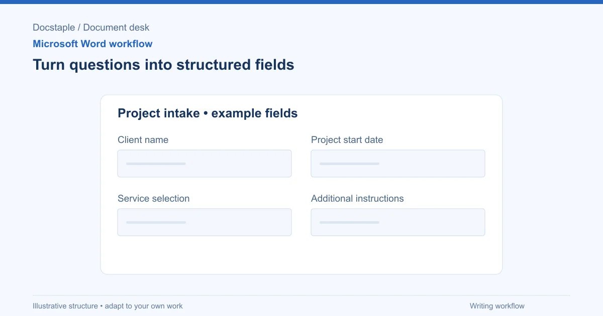 Turn questions into structured fields: Client name; Project start date; Service selection; Additional instructions.