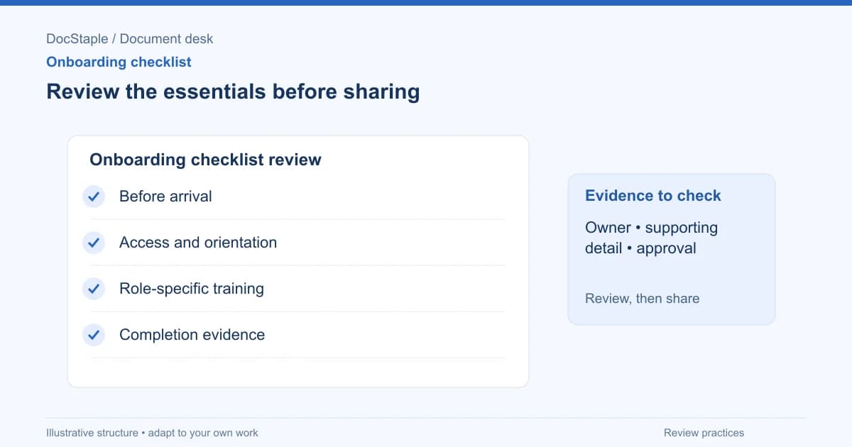 Review the essentials before sharing: Before arrival; Access and orientation; Role-specific training; Completion evidence.