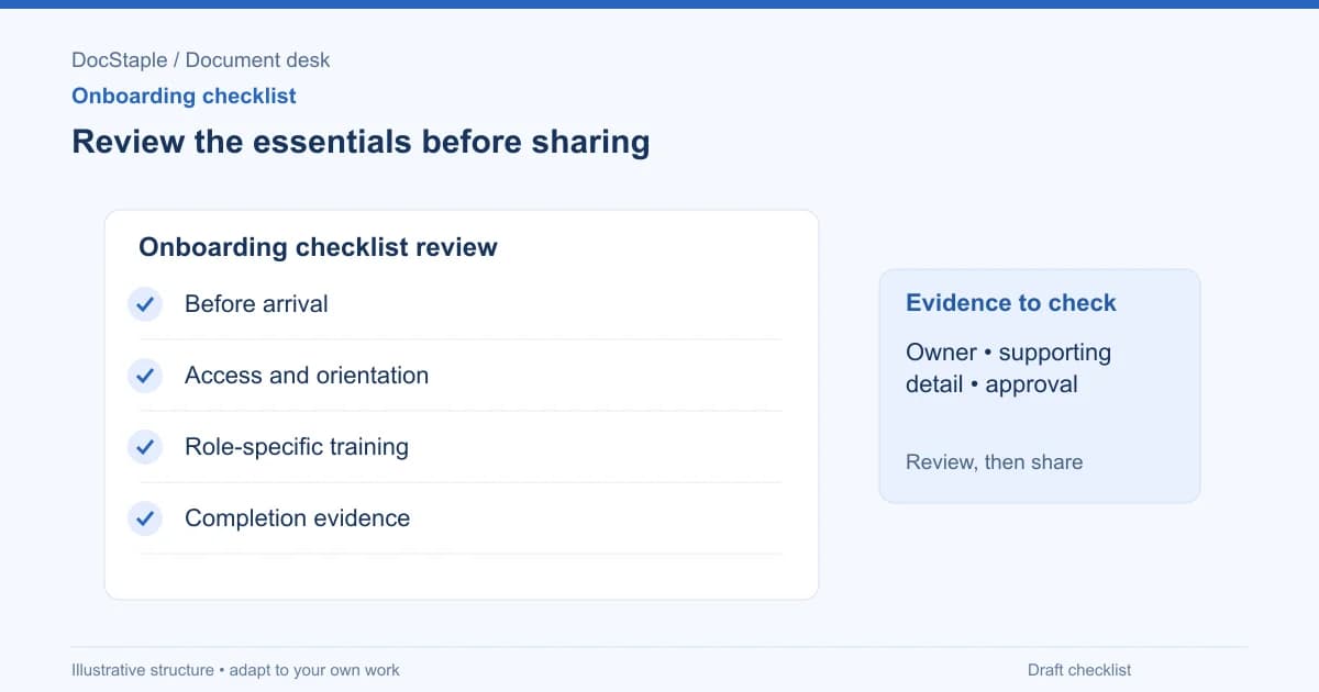 Review the essentials before sharing: Before arrival; Access and orientation; Role-specific training; Completion evidence.