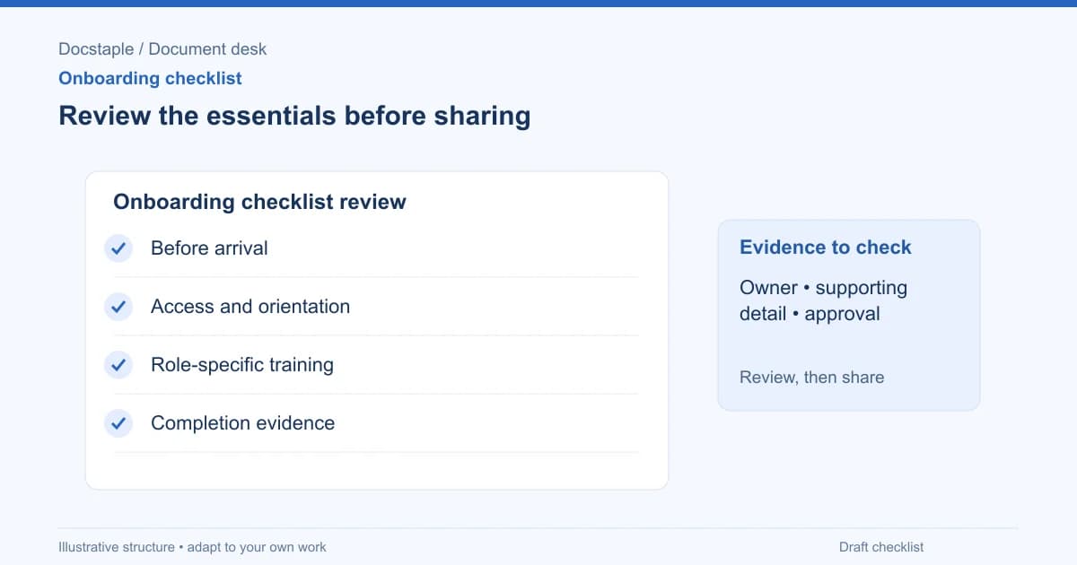 Review the essentials before sharing: Before arrival; Access and orientation; Role-specific training; Completion evidence.