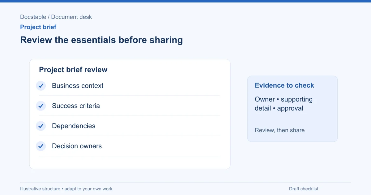 Review the essentials before sharing: Business context; Success criteria; Dependencies; Decision owners.