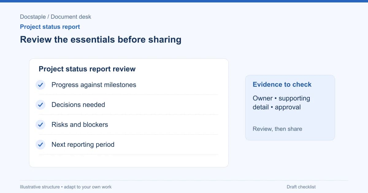Review the essentials before sharing: Progress against milestones; Decisions needed; Risks and blockers; Next reporting period.