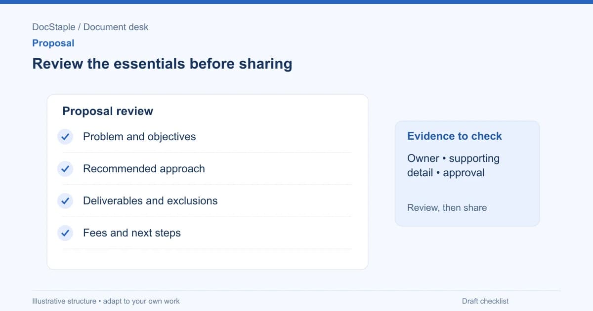 Review the essentials before sharing: Problem and objectives; Recommended approach; Deliverables and exclusions; Fees and next steps.