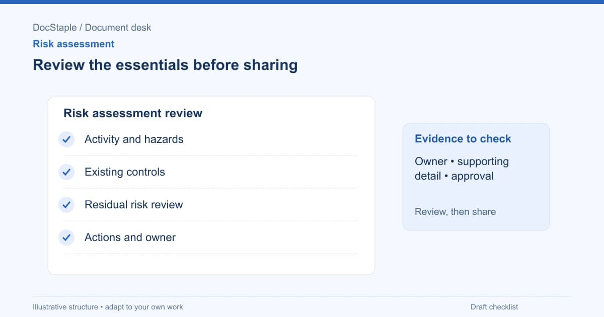 Review the essentials before sharing: Activity and hazards; Existing controls; Residual risk review; Actions and owner.