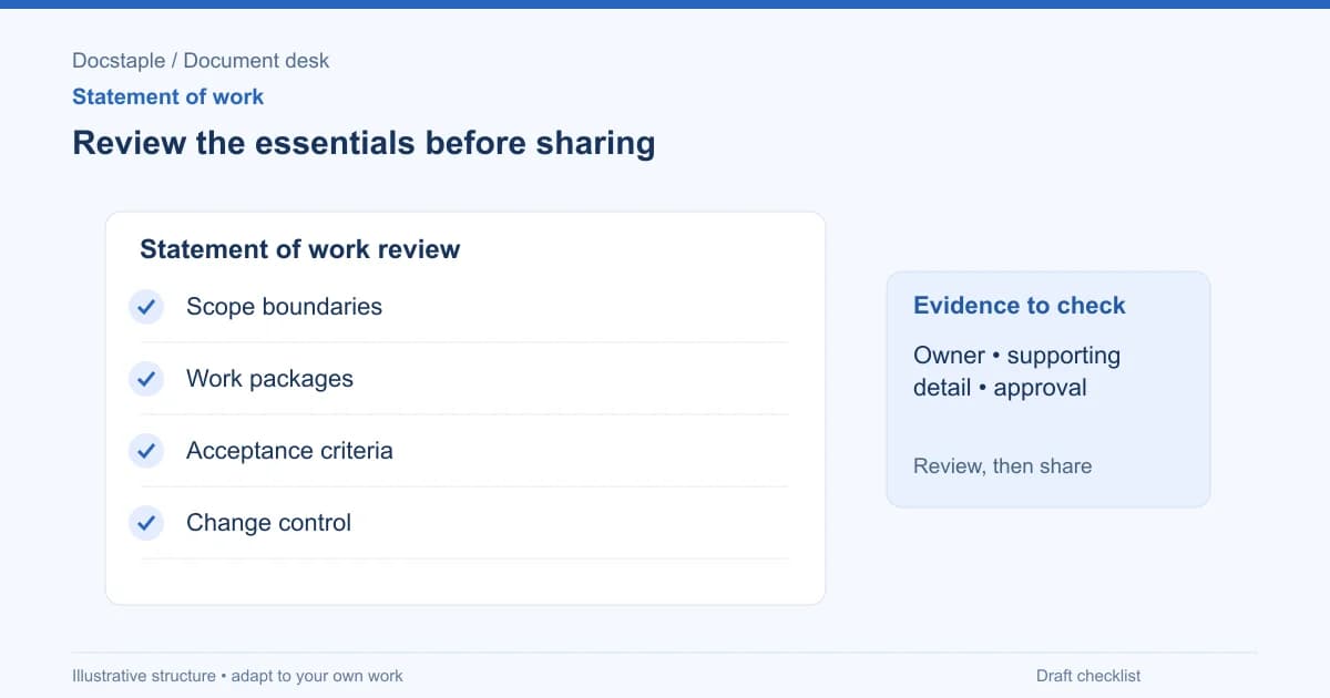 Review the essentials before sharing: Scope boundaries; Work packages; Acceptance criteria; Change control.